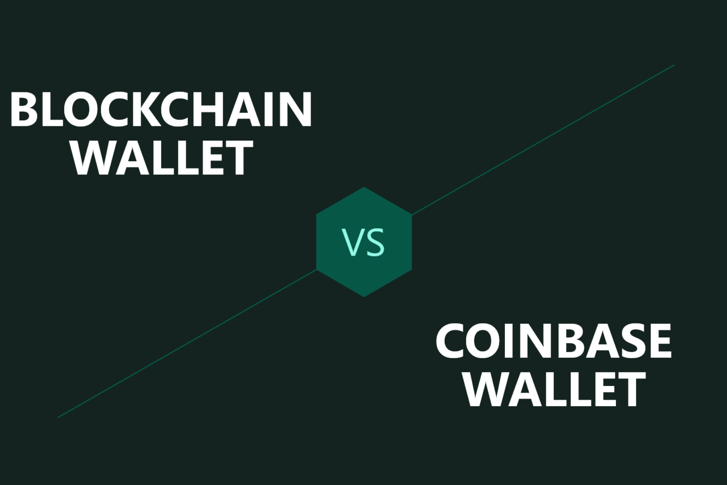 Blockchain wallet Vs Coinbase wallet a confronto. Quale scegliere
