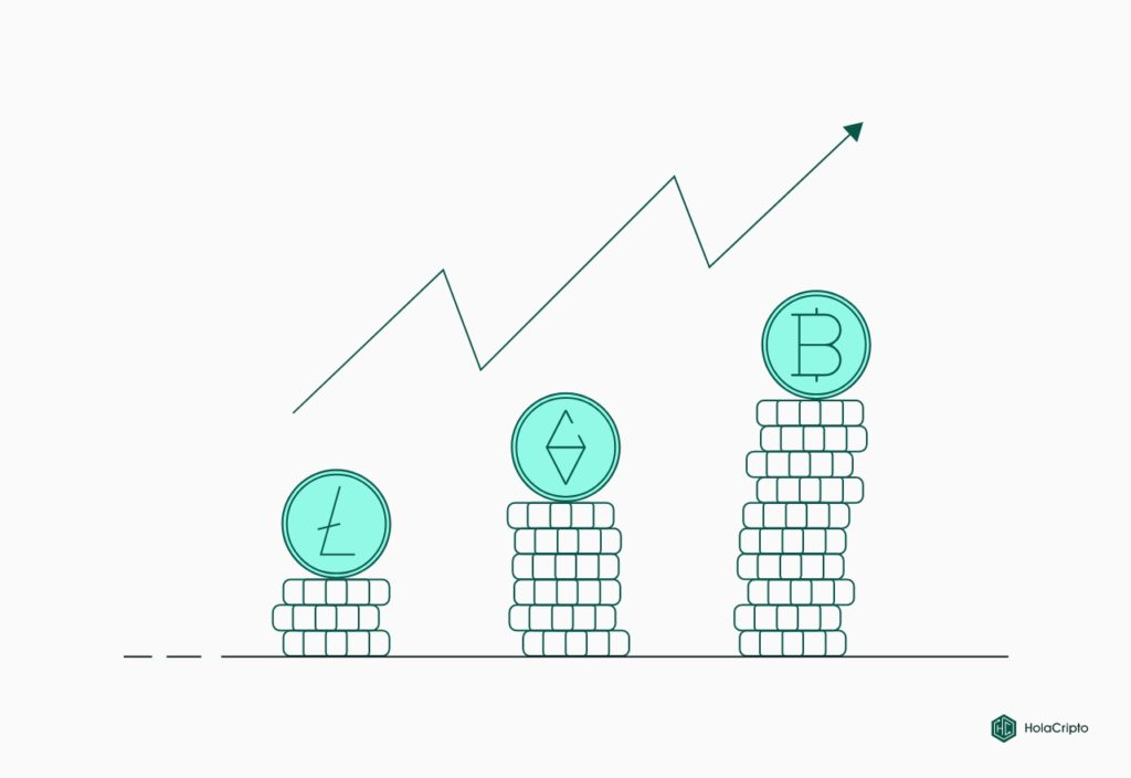 Criptovalute con simbolo del trading