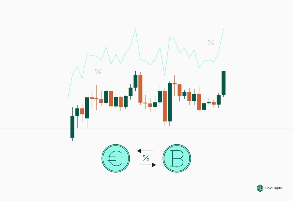 criptovalute stilizzate con grafici di trading sullo sfondo.