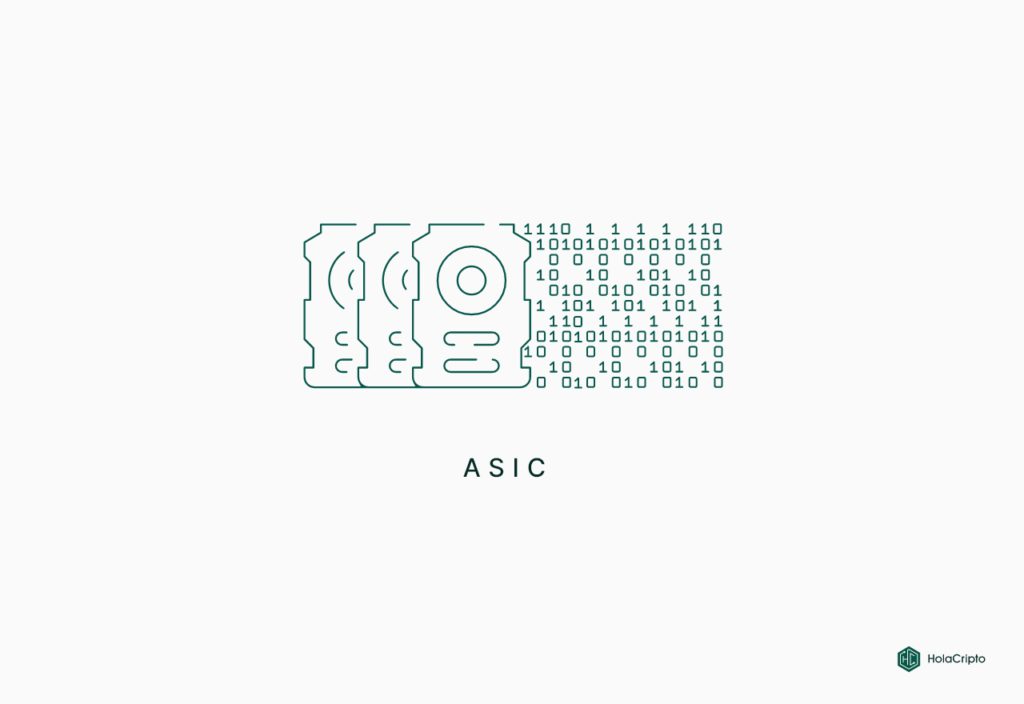 ASIC mining stilizzato