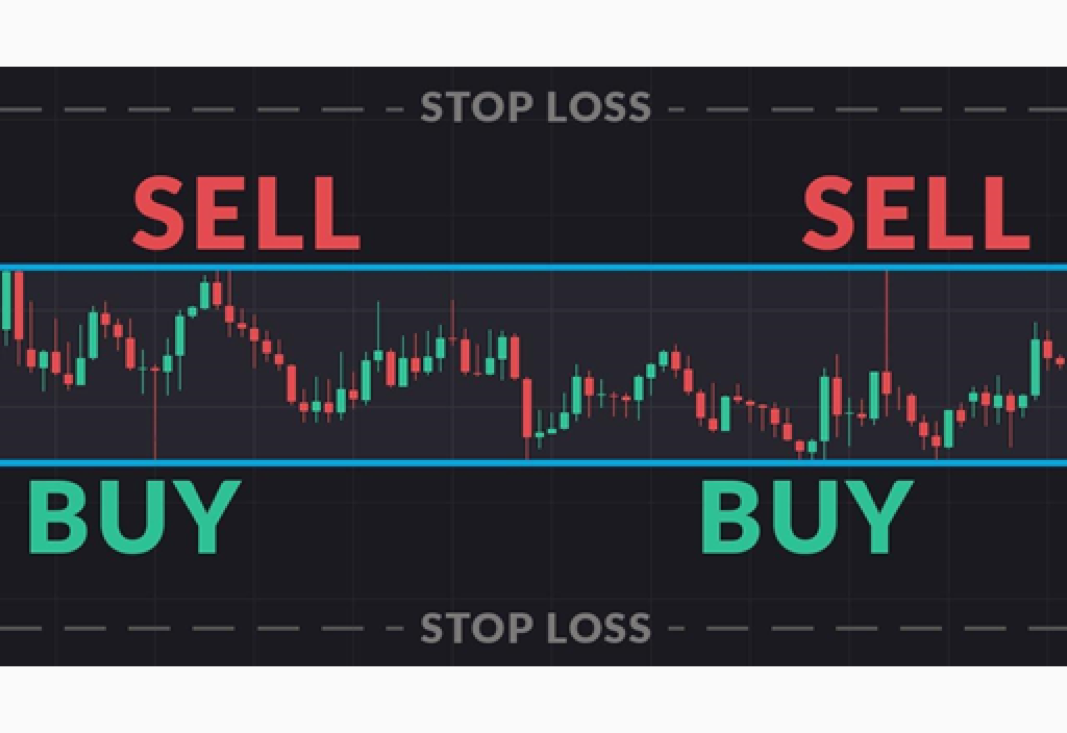 Game buy sell. Buy sell stop. Buy sell из программы. Buy sell реклама фото. Биржа весы buy sell фото.