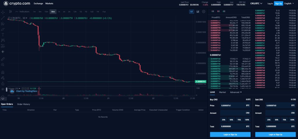 trading su crypto.com