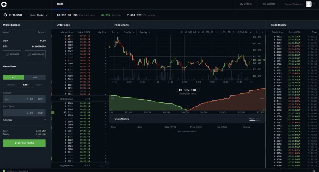 Interfaccia utente di Coinbase Pro