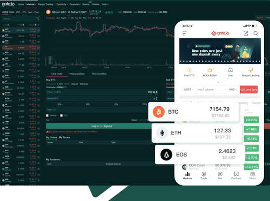 applicazione mobile di gate.io